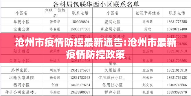 沧州市疫情防控最新通告:沧州市最新疫情防控政策 沧州市疫情防控最新通告:沧州市最新疫情防控政策
