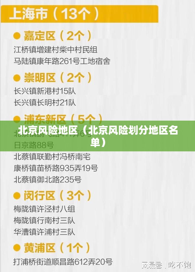 北京风险地区(北京风险划分地区名单) 北京风险地区(北京风险划分地区名单)
