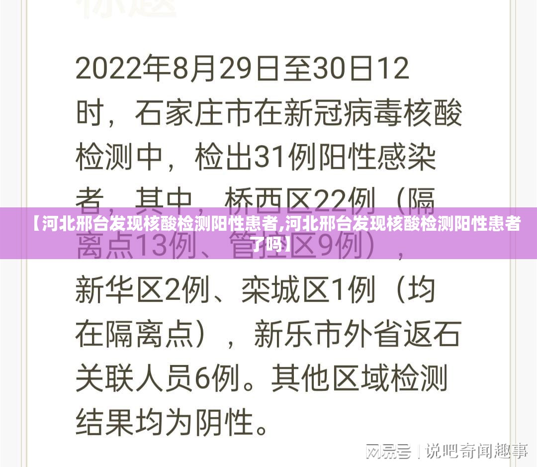【河北邢台发现核酸检测阳性患者,河北邢台发现核酸检测阳性患者了吗】 【河北邢台发现核酸检测阳性患者,河北邢台发现核酸检测阳性患者了吗】