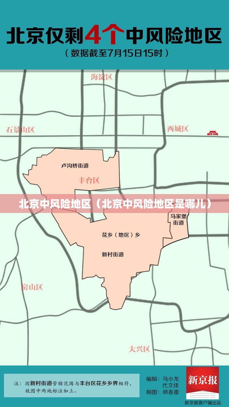 北京中风险地区（北京中风险地区是哪儿）