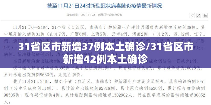 31省区市新增37例本土确诊/31省区市新增42例本土确诊 31省区市新增37例本土确诊/31省区市新增42例本土确诊