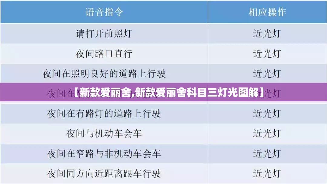 【新款爱丽舍,新款爱丽舍科目三灯光图解】 【新款爱丽舍,新款爱丽舍科目三灯光图解】