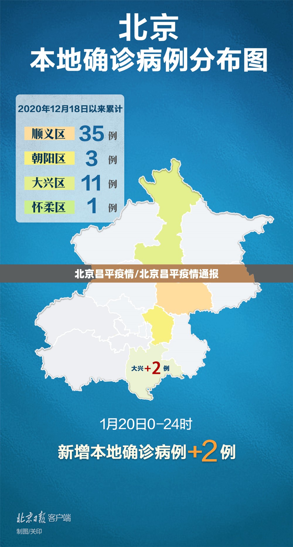 北京昌平疫情/北京昌平疫情通报 北京昌平疫情/北京昌平疫情通报