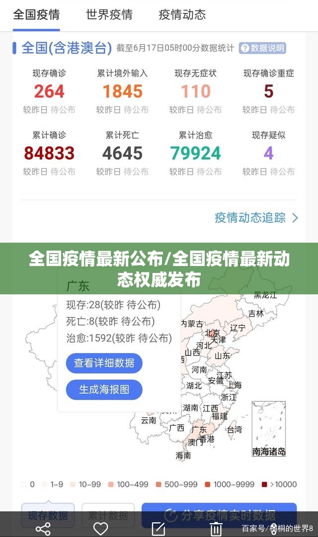 全国疫情最新公布/全国疫情最新动态权威发布