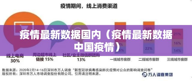 疫情最新数据国内(疫情最新数据中国疫情) 疫情最新数据国内(疫情最新数据中国疫情)