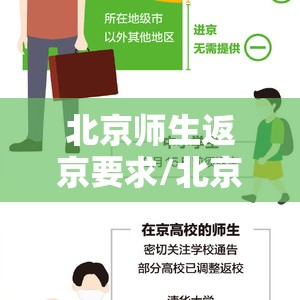 北京师生返京要求/北京师生返校要求 北京师生返京要求/北京师生返校要求