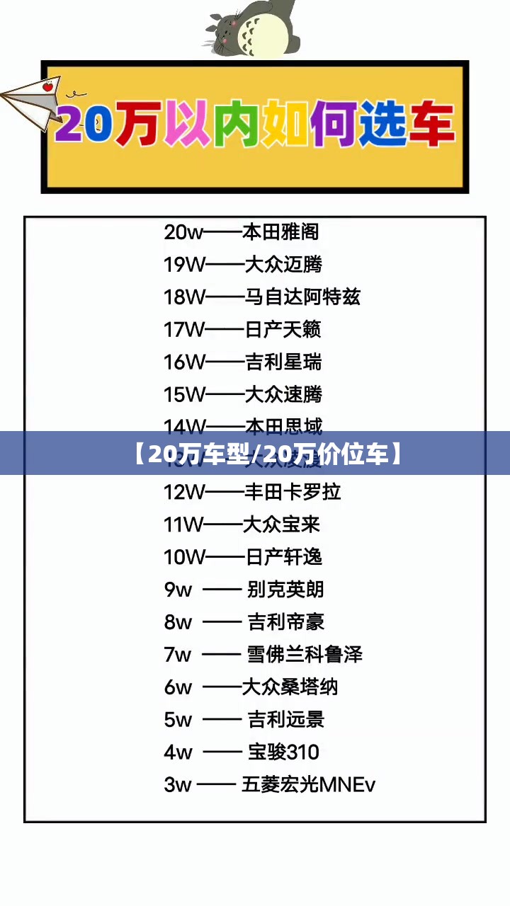 【20万车型/20万价位车】 【20万车型/20万价位车】