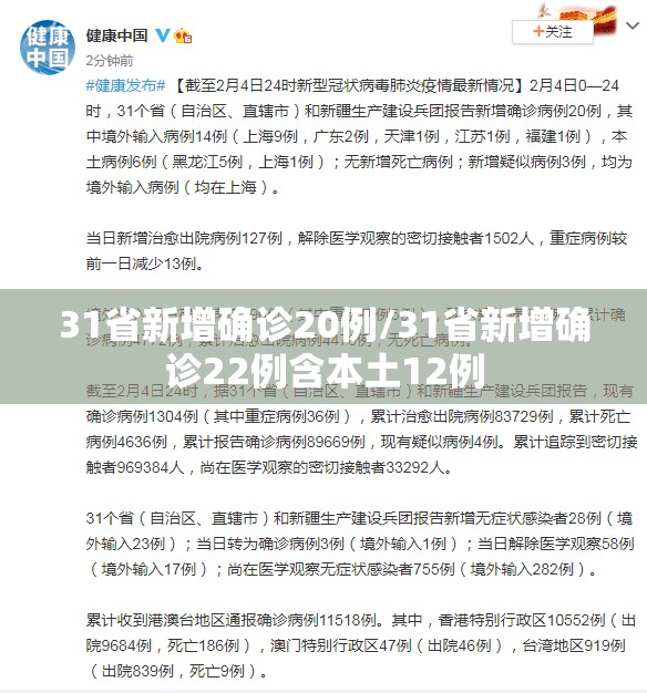 31省新增确诊20例/31省新增确诊22例含本土12例 31省新增确诊20例/31省新增确诊22例含本土12例