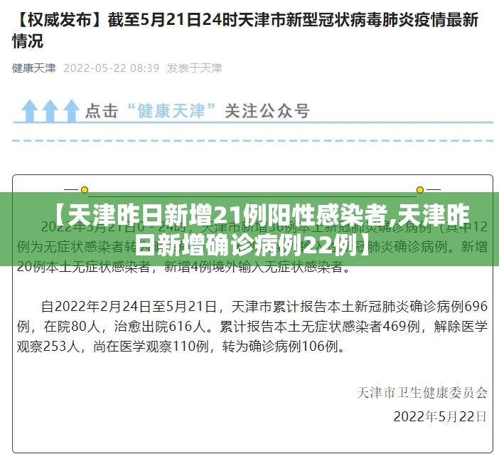 【天津昨日新增21例阳性感染者,天津昨日新增确诊病例22例】 【天津昨日新增21例阳性感染者,天津昨日新增确诊病例22例】