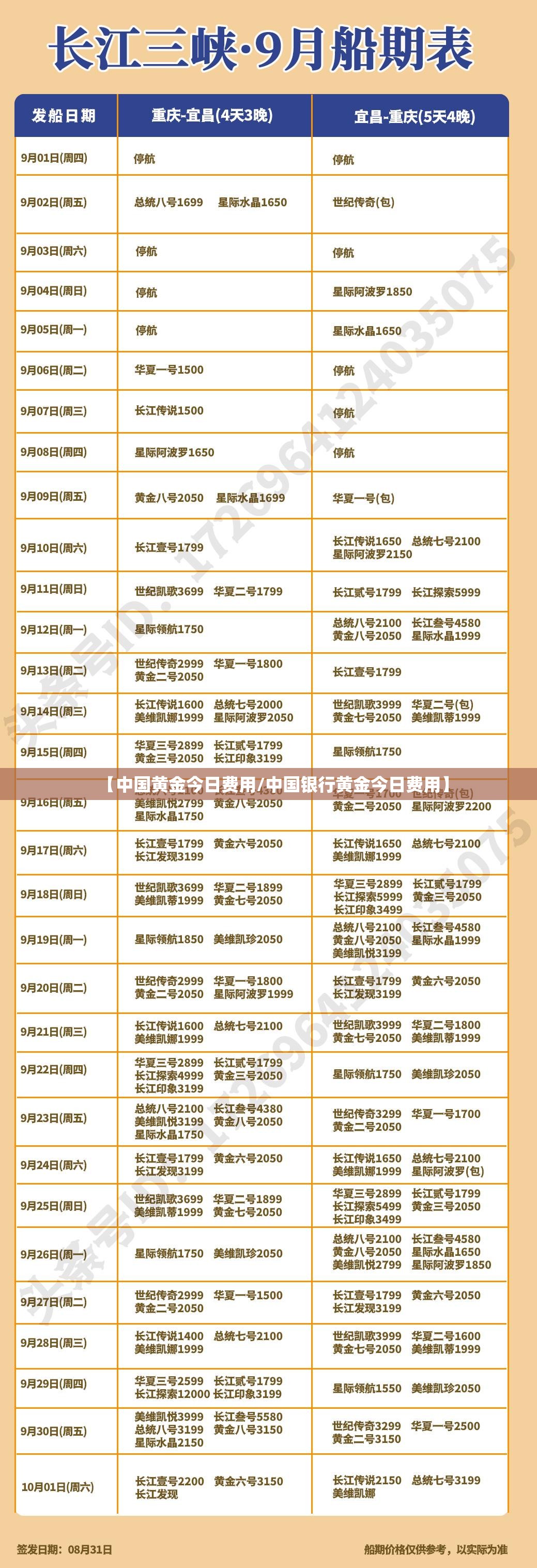 【中国黄金今日费用/中国银行黄金今日费用】