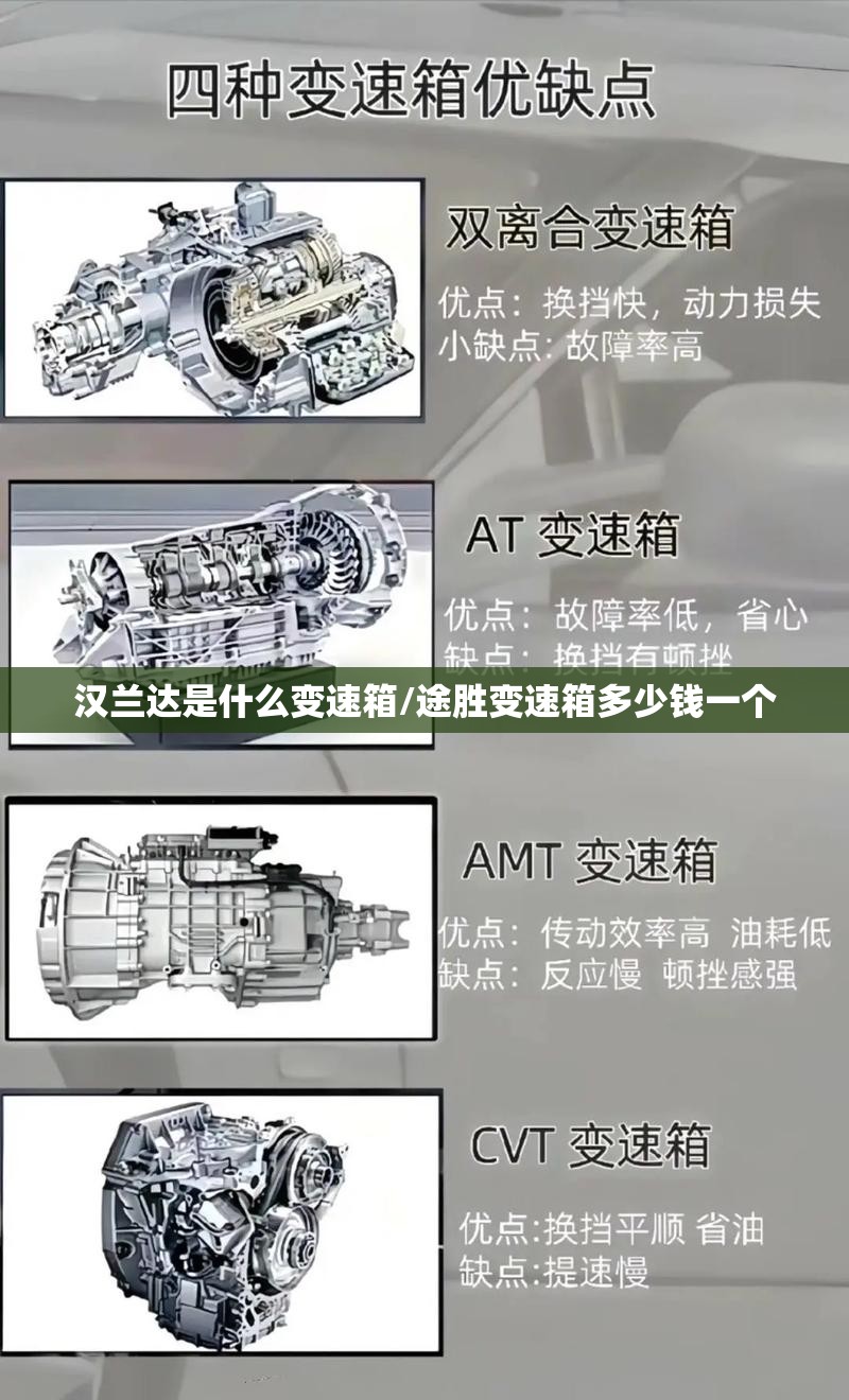 汉兰达是什么变速箱/途胜变速箱多少钱一个