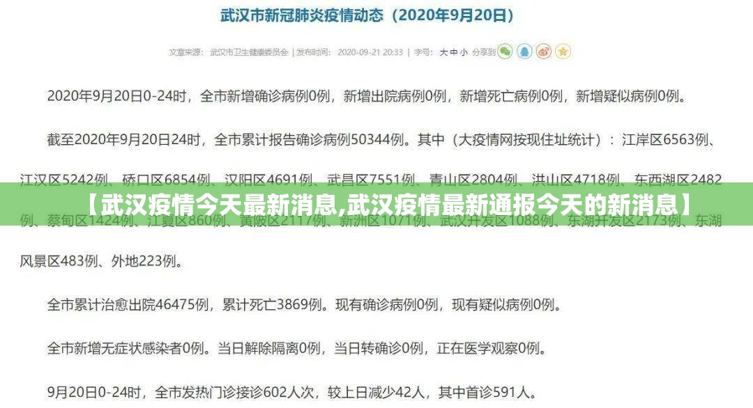 【武汉疫情今天最新消息,武汉疫情最新通报今天的新消息】 【武汉疫情今天最新消息,武汉疫情最新通报今天的新消息】