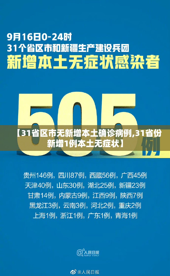 【31省区市无新增本土确诊病例,31省份新增1例本土无症状】