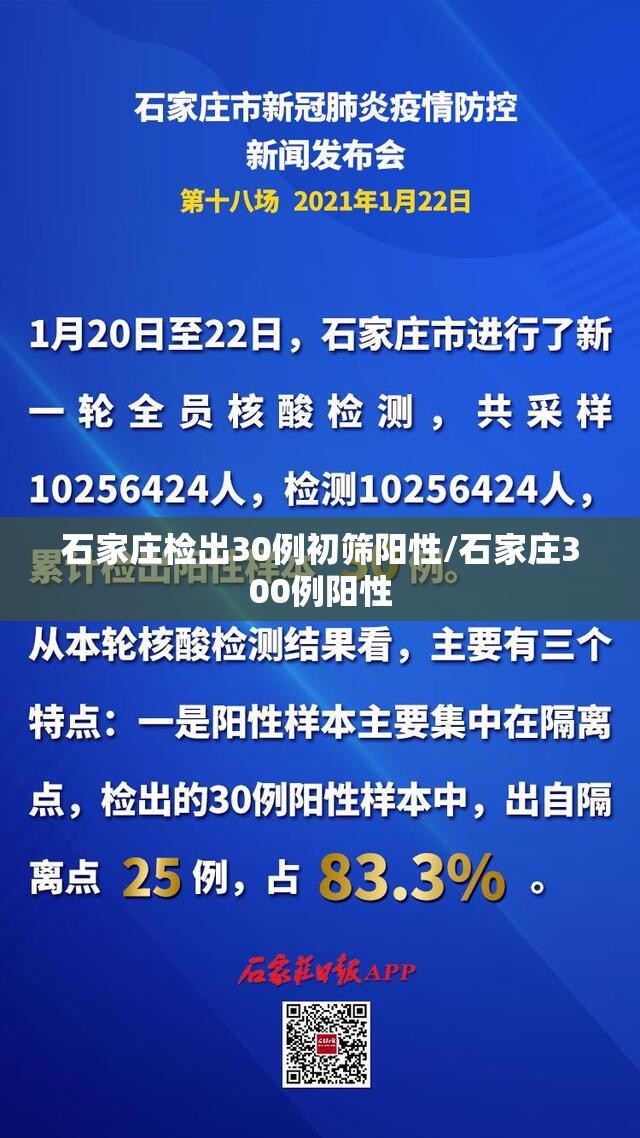石家庄检出30例初筛阳性/石家庄300例阳性