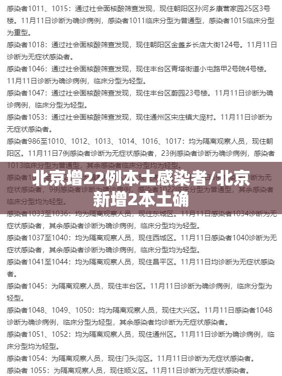 北京增22例本土感染者/北京新增2本土确