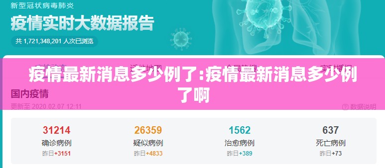 疫情最新消息多少例了:疫情最新消息多少例了啊