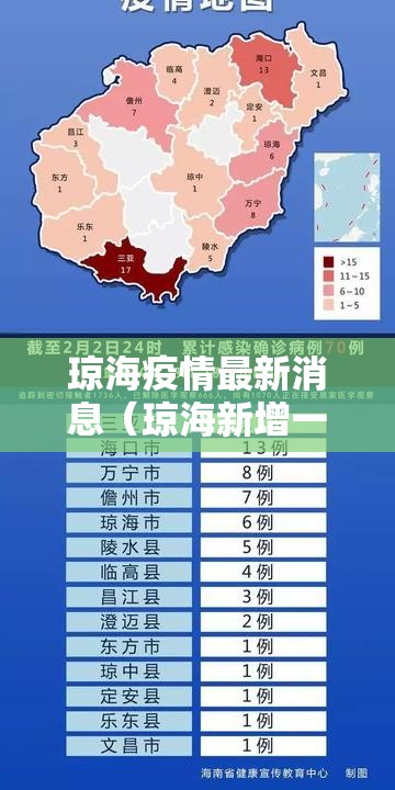 琼海疫情最新消息（琼海新增一例新型肺炎）