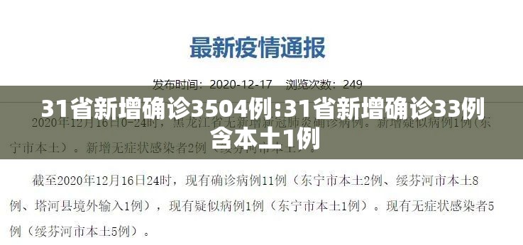 31省新增确诊3504例:31省新增确诊33例 含本土1例