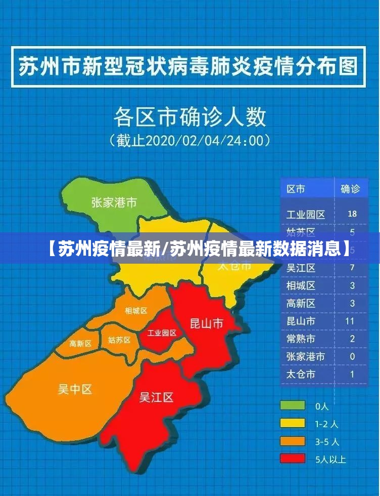 【苏州疫情最新/苏州疫情最新数据消息】