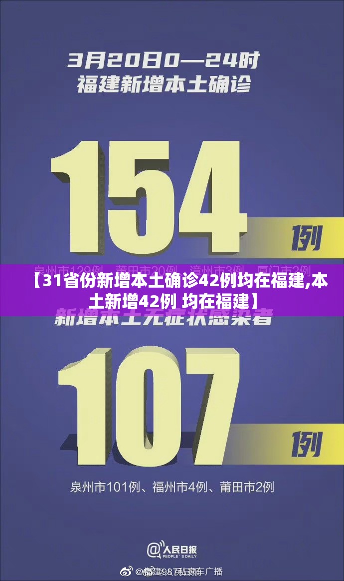 【31省份新增本土确诊42例均在福建,本土新增42例 均在福建】