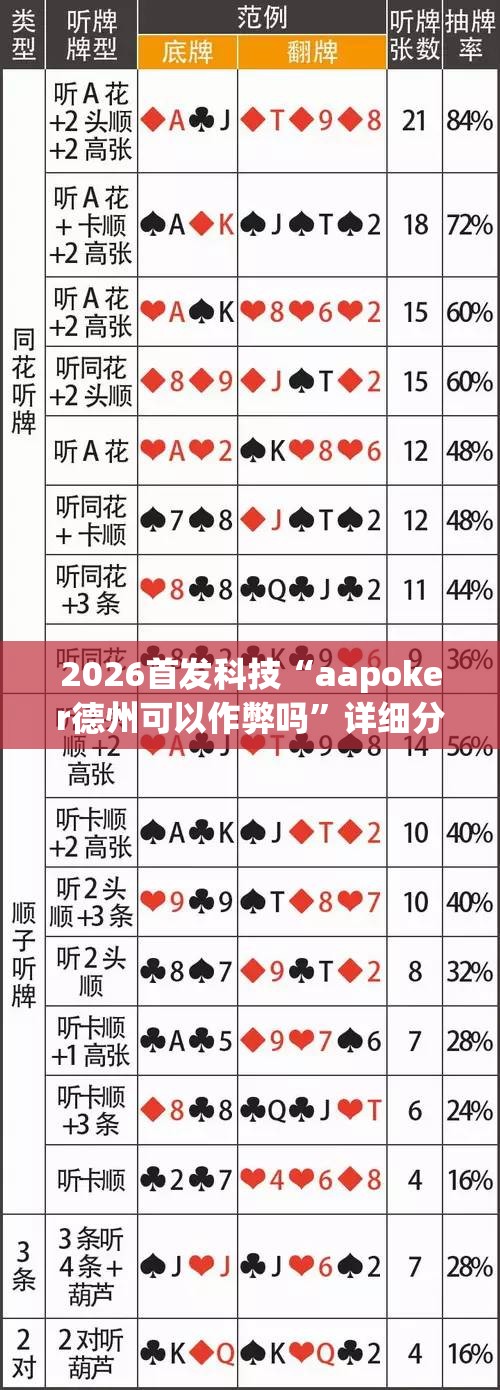 2026首发科技“aapoker德州可以作弊吗”详细分享装挂步骤