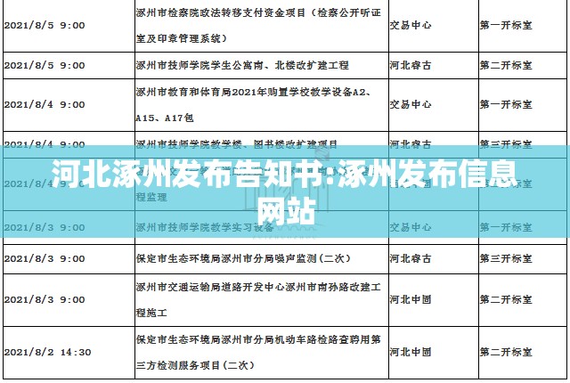 河北涿州发布告知书:涿州发布信息网站 河北涿州发布告知书:涿州发布信息网站