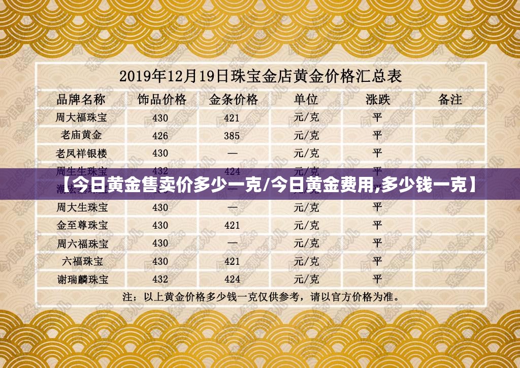 【今日黄金售卖价多少一克/今日黄金费用,多少钱一克】 【今日黄金售卖价多少一克/今日黄金费用,多少钱一克】