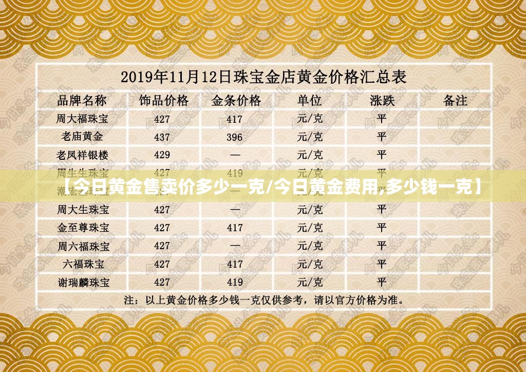 【今日黄金售卖价多少一克/今日黄金费用,多少钱一克】 【今日黄金售卖价多少一克/今日黄金费用,多少钱一克】