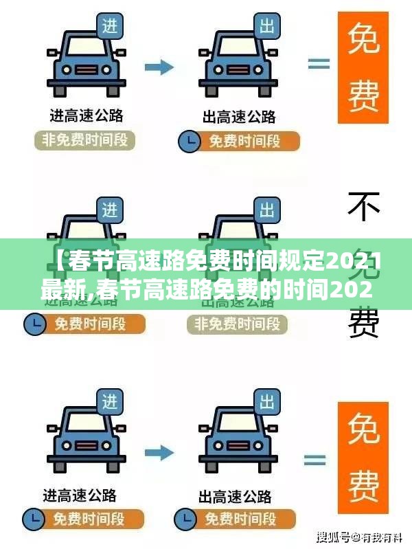 【春节高速路免费时间规定2021最新,春节高速路免费的时间2021】 【春节高速路免费时间规定2021最新,春节高速路免费的时间2021】