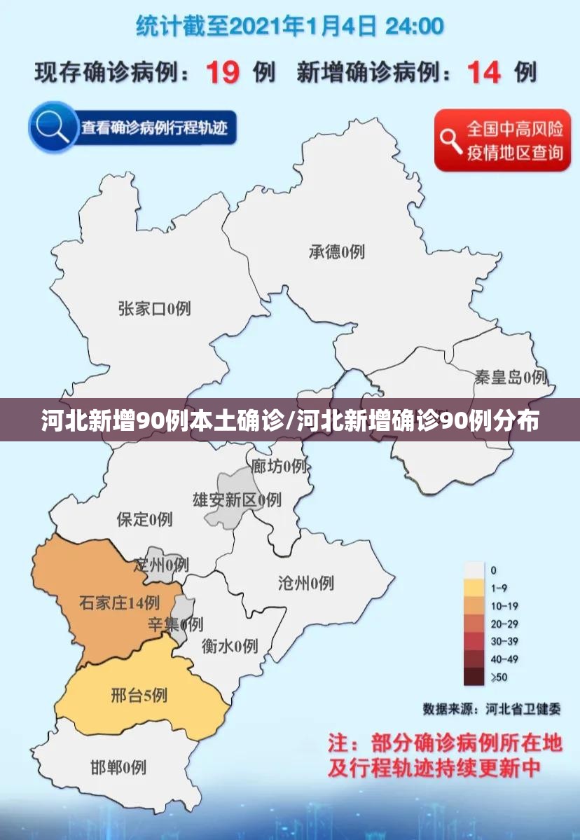 河北新增90例本土确诊/河北新增确诊90例分布 河北新增90例本土确诊/河北新增确诊90例分布