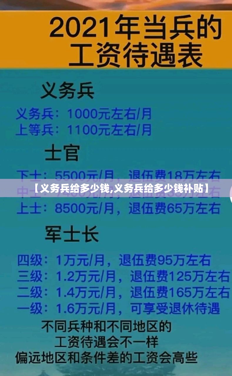 【义务兵给多少钱,义务兵给多少钱补贴】