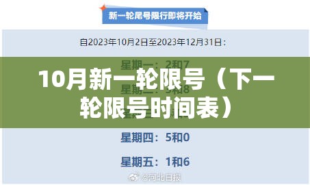 10月新一轮限号（下一轮限号时间表）