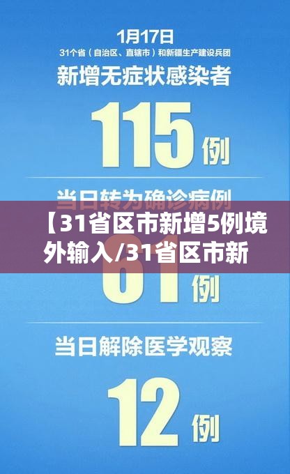 【31省区市新增5例境外输入/31省区市新增境外输入18例】