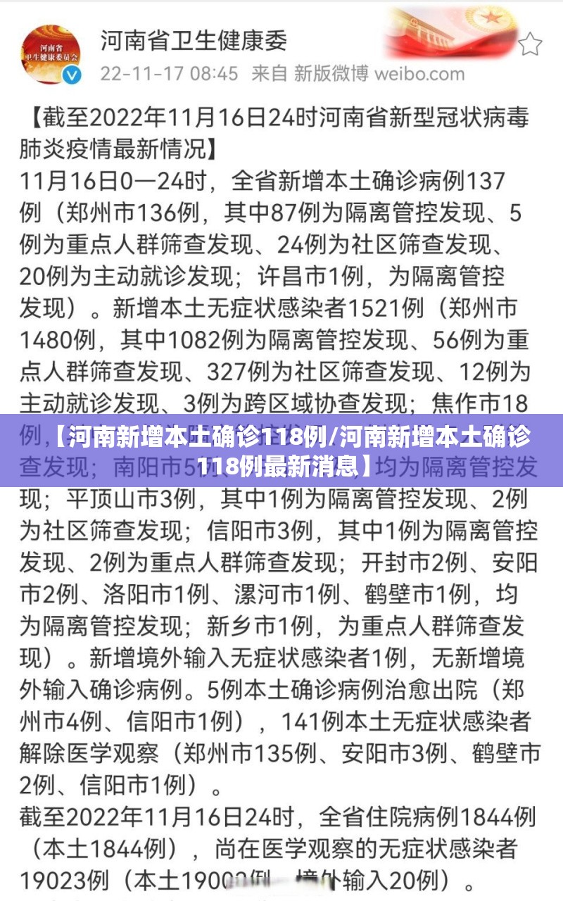 【河南新增本土确诊118例/河南新增本土确诊118例最新消息】