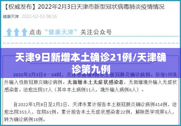 天津9日新增本土确诊21例/天津确诊第九例 天津9日新增本土确诊21例/天津确诊第九例