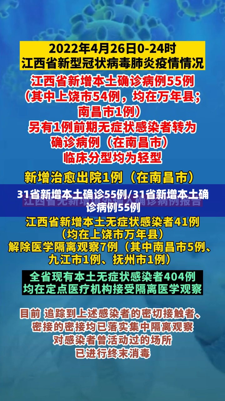 31省新增本土确诊55例/31省新增本土确诊病例55例 31省新增本土确诊55例/31省新增本土确诊病例55例