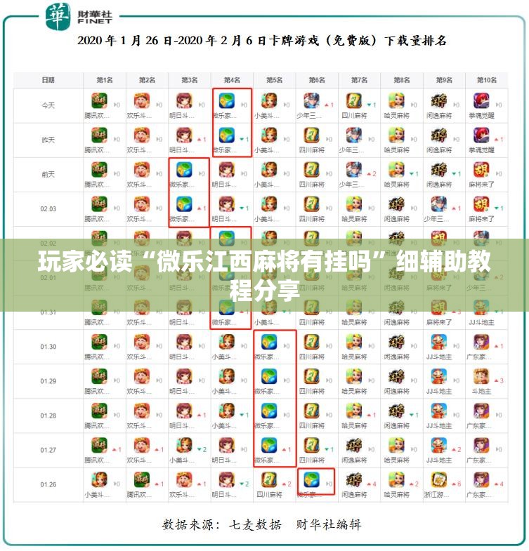 玩家必读“微乐江西麻将有挂吗	”细辅助教程分享