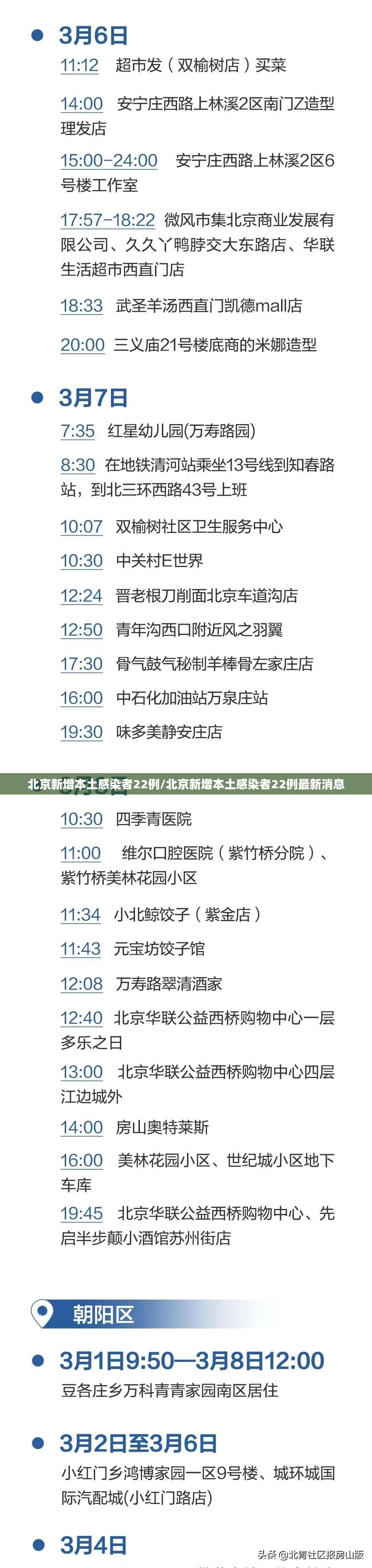 北京新增本土感染者22例/北京新增本土感染者22例最新消息