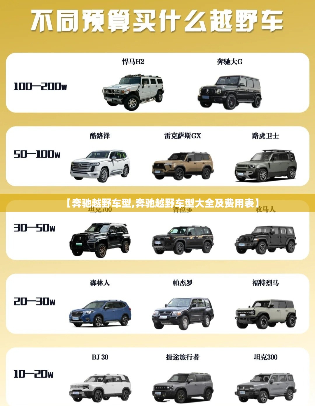 【奔驰越野车型,奔驰越野车型大全及费用表】 【奔驰越野车型,奔驰越野车型大全及费用表】