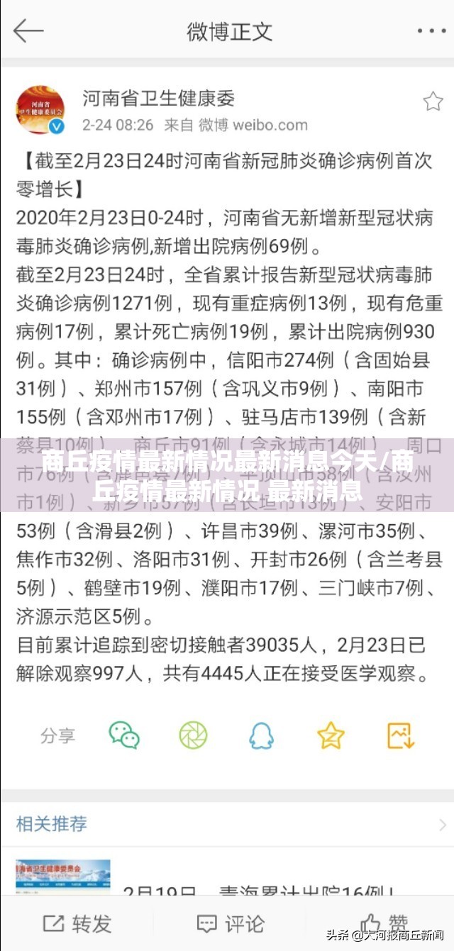 商丘疫情最新情况最新消息今天/商丘疫情最新情况 最新消息