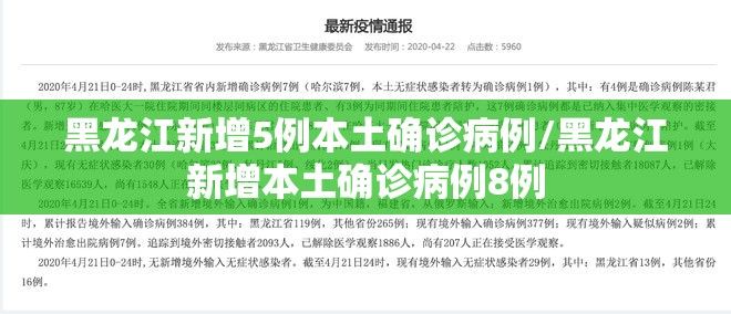 黑龙江新增5例本土确诊病例/黑龙江新增本土确诊病例8例 黑龙江新增5例本土确诊病例/黑龙江新增本土确诊病例8例