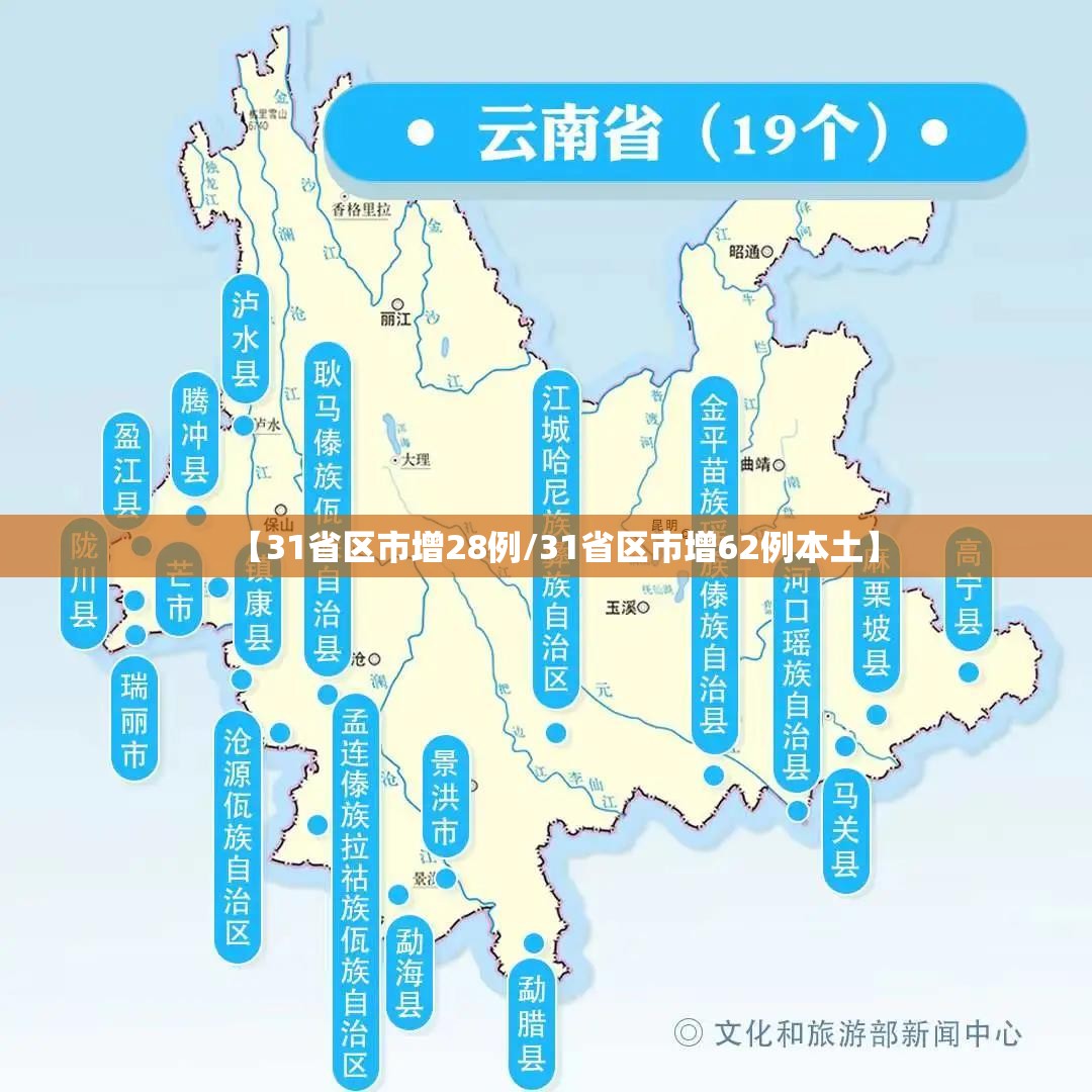 【31省区市增28例/31省区市增62例本土】