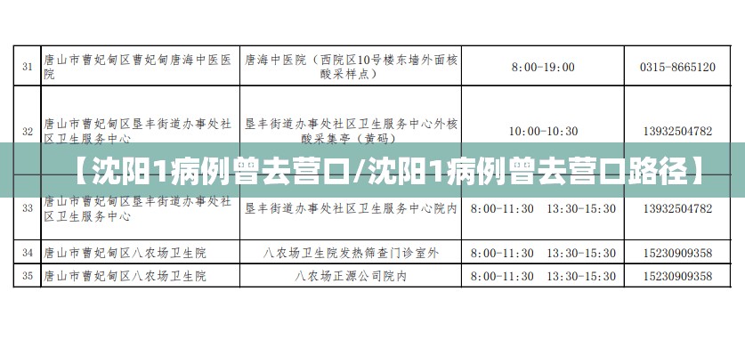 【沈阳1病例曾去营口/沈阳1病例曾去营口路径】 【沈阳1病例曾去营口/沈阳1病例曾去营口路径】