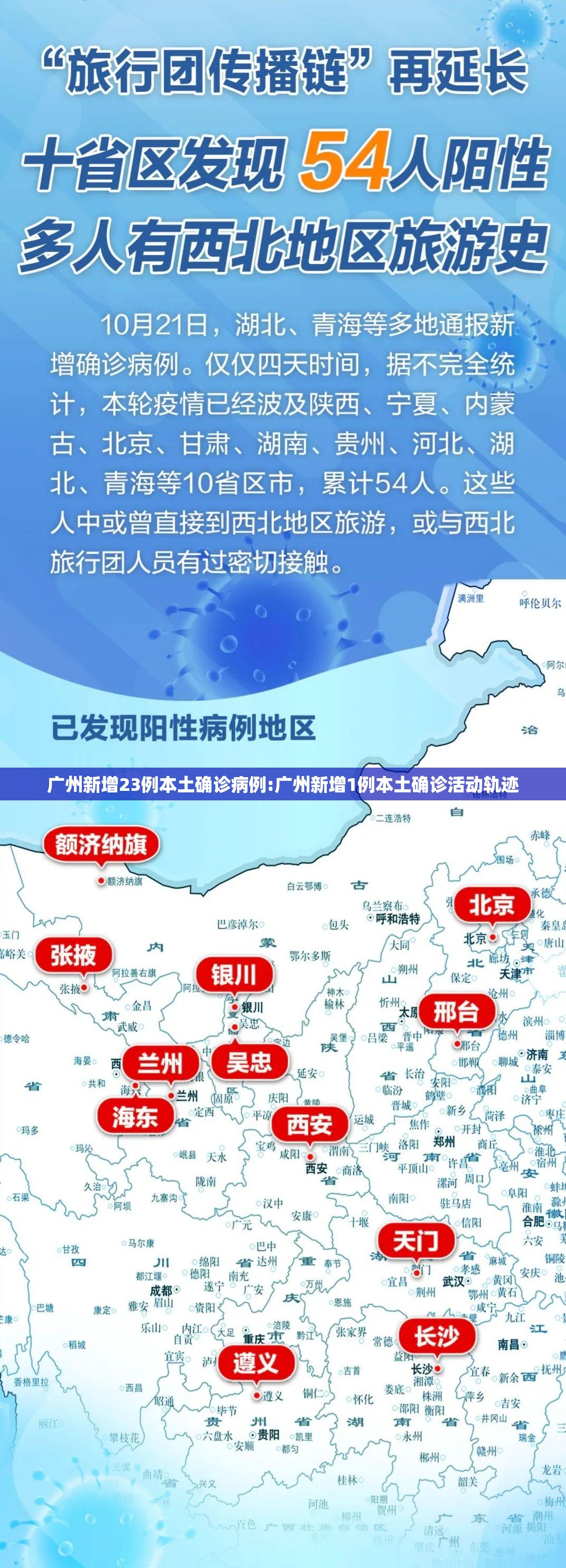 广州新增23例本土确诊病例:广州新增1例本土确诊活动轨迹 广州新增23例本土确诊病例:广州新增1例本土确诊活动轨迹