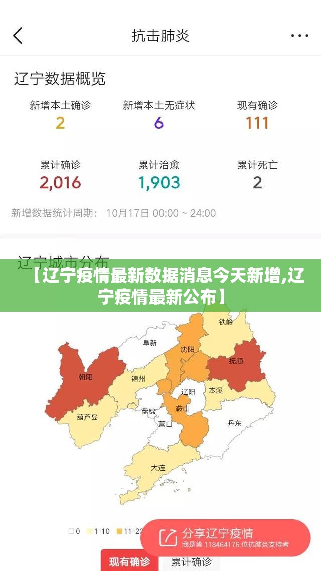 【辽宁疫情最新数据消息今天新增,辽宁疫情最新公布】 【辽宁疫情最新数据消息今天新增,辽宁疫情最新公布】