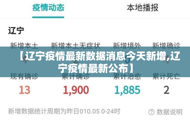 【辽宁疫情最新数据消息今天新增,辽宁疫情最新公布】 【辽宁疫情最新数据消息今天新增,辽宁疫情最新公布】