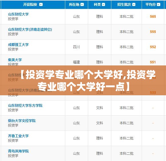 【投资学专业哪个大学好,投资学专业哪个大学好一点】 【投资学专业哪个大学好,投资学专业哪个大学好一点】