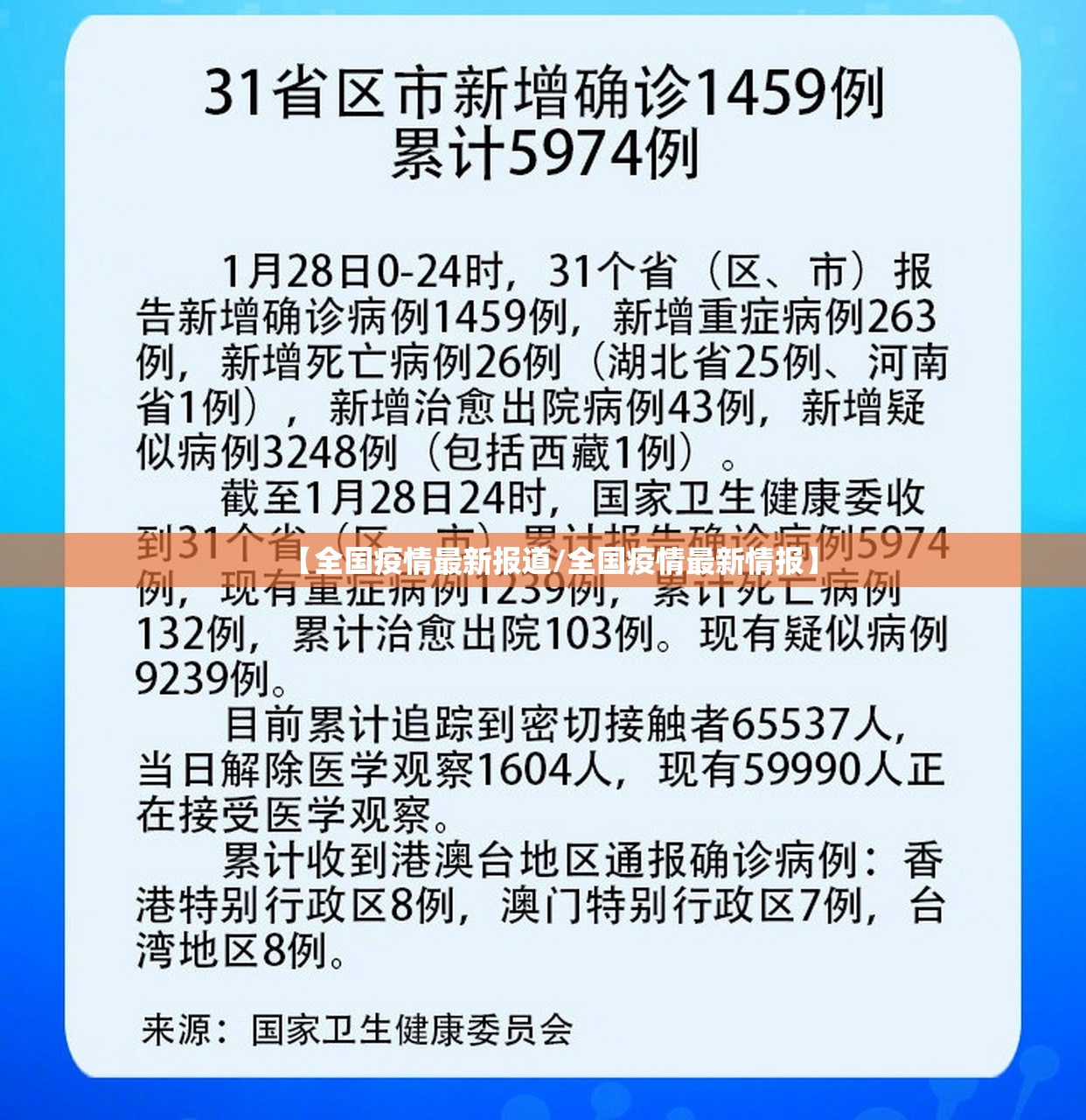 【全国疫情最新报道/全国疫情最新情报】