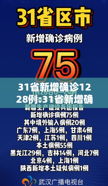 31省新增确诊1228例:31省新增确诊情况 31省新增确诊1228例:31省新增确诊情况