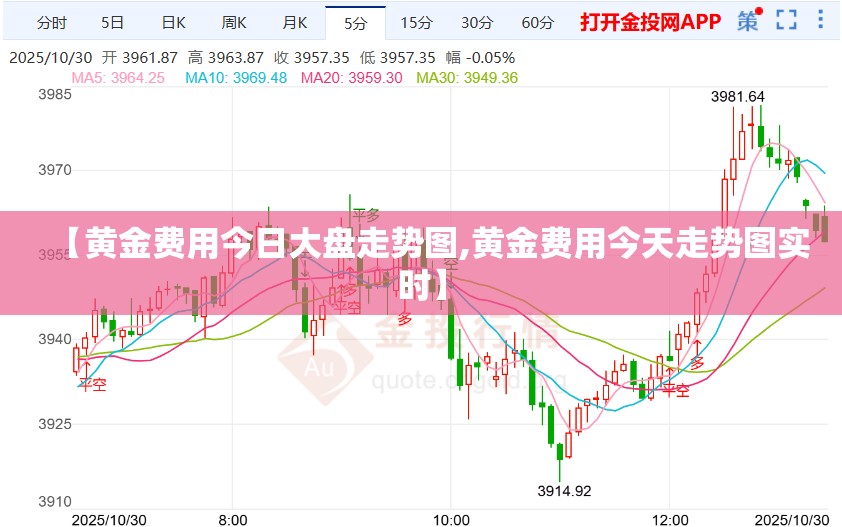 【黄金费用今日大盘走势图,黄金费用今天走势图实时】 【黄金费用今日大盘走势图,黄金费用今天走势图实时】